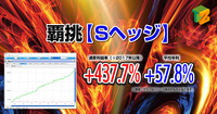 覇挑【Sヘッジ】のその後（2024年9月19日時点）