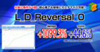 新イザナミ公認売買ルール「L_D_Reversal_0」リリース！