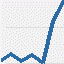 Unconstrained Equity Long-Short